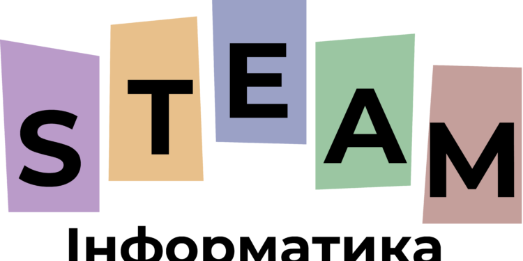 Digital-еволюція: як цифровізувалося шкільне навчання за 35 років. Інфографіка