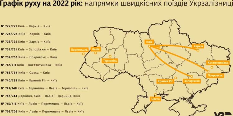 “Укрзалізниця” представила карту швидкісного руху на 2022-й (відео)