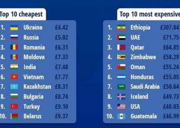 Вартість інтернету в Україні виявилася найнижчою у світі