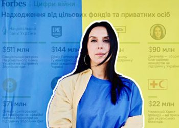 Forbes назвав суму, яку зібрала Джамала на підтримку України