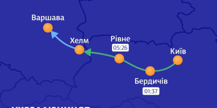 УЗ запускає поїзд із Києва у Хелм, який курсуватиме через Рівне та Бердичів