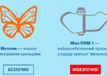 Як навчити дітей розпізнавати вибухонебезпечні предмети