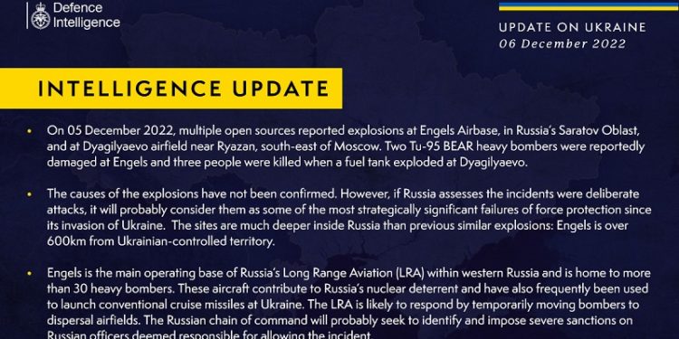 Британська розвідка розповіла про один із найбільших провалів армії РФ