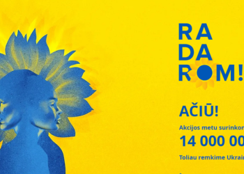 Литовці зібрали 14 мільйонів євро на радари ППО