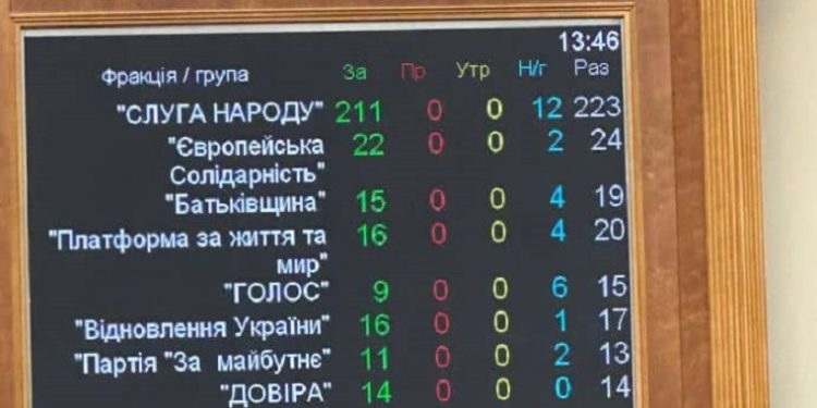 Рaдa підтримaлa сaнкції проти Ірaну нa 50 років