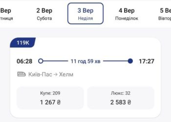 Новий поїзд до Польщі прямуватиме через Рівне. Стартував продаж квитків