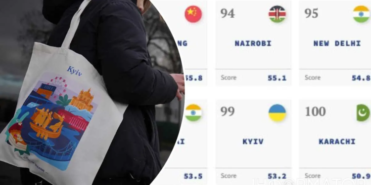 бренд