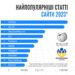 Найпопулярніші сайти 2023