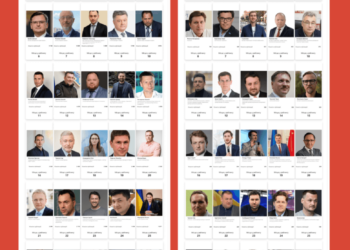 Медіарейтинг