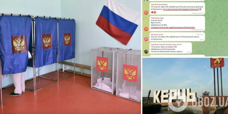 Псування бюлетенів у Керчі