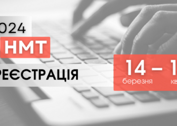 тестування