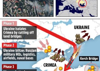 Титульна сторінка журналу