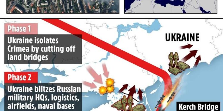 Титульна сторінка журналу