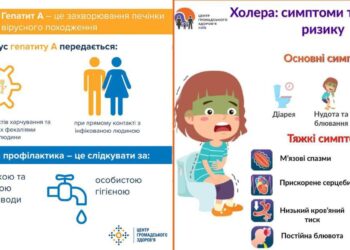 Гепатит А та Холера