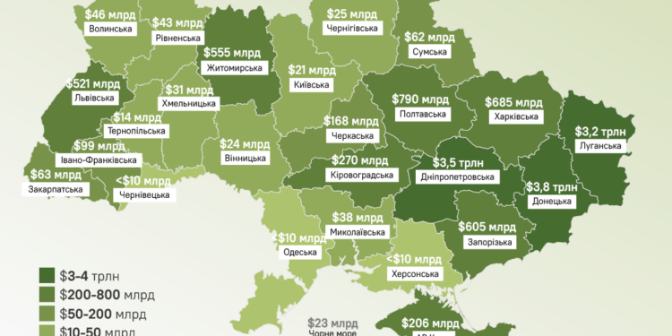 Війна за ресурси. Інфографіка Forbes