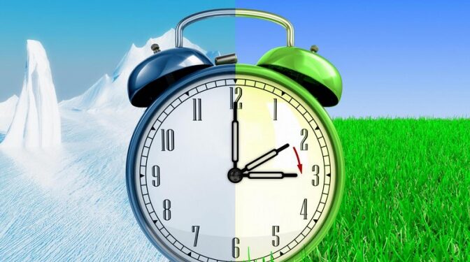 переведення часу