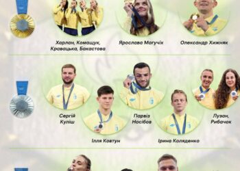 Фотоколаж Суспільне спорт