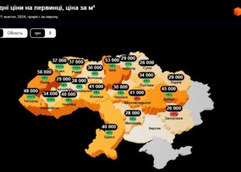 Інфографіка ЛУН