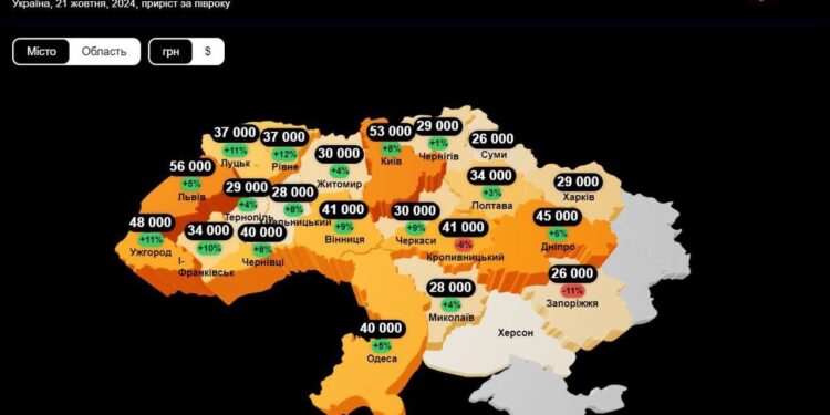 Інфографіка ЛУН