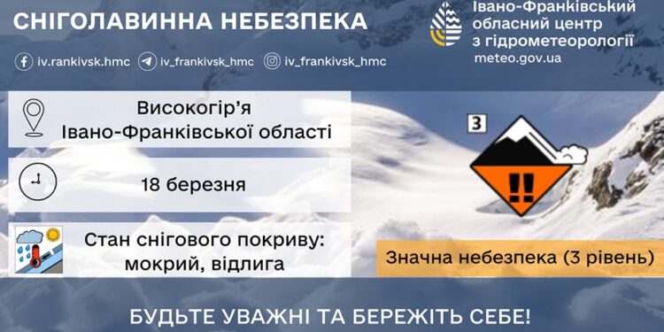лавина