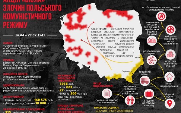 78 років після примусового переселення