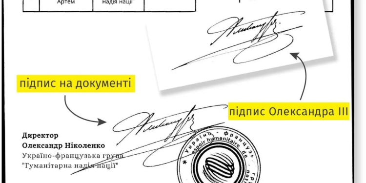 Львівська ОВА погоджувала виїзд за підписом імператора