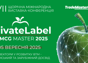 PrivateLabel&FMCG Master 2025 та HoReCa Hub 2025