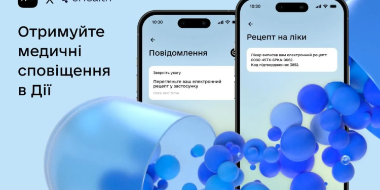 сповіщення