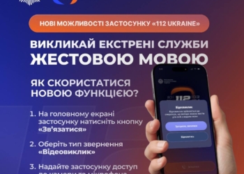 Оновлення мобільного сервісу 112