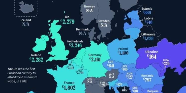 Україна посіла останнє місце в рейтингу мінімальних зарплат
