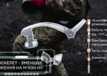 екзоскелет