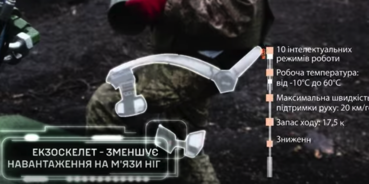 екзоскелет