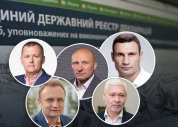 Аналіз статків очільників українських громад