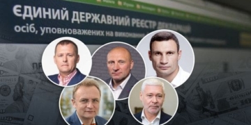 Аналіз статків очільників українських громад