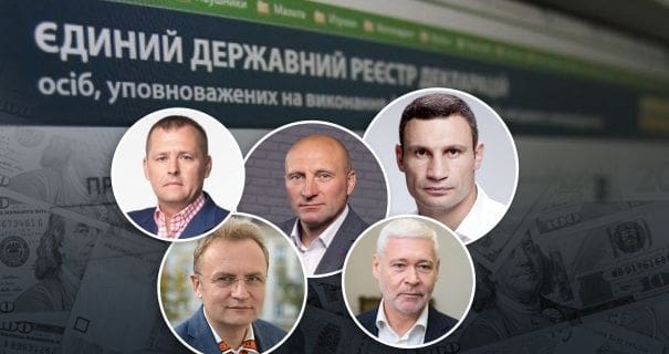 Аналіз статків очільників українських громад