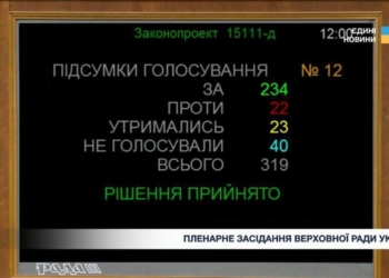 Нові правила для самозайнятих