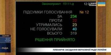Нові правила для самозайнятих