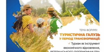 Форум «Тернопільщина вражає»