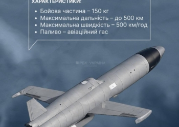 Гібрид ракети та БпЛА: РФ застосувала під час удару по Києву нову розробку