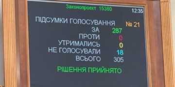 Історичне рішення: Верховна Рада ухвалила закон про створення Українського національного пантеону