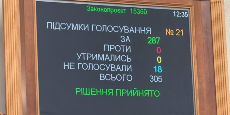 Історичне рішення: Верховна Рада ухвалила закон про створення Українського національного пантеону