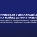 Ексдиректор держпідприємства приховав активи на 25 млн грн