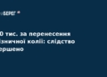 Хабар в Укрзалізниці: завершено справу на $100 тисяч