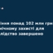 Розкрадання 102 млн грн на захисті для танків: слідство завершено