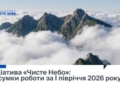В Україні заблокували понад 900 російських медіасервісів