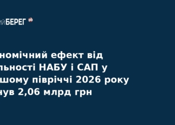 Економічний ефект від роботи НАБУ та САП: 2 млрд грн