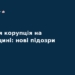 Корупція на дорогах Полтавщини: нові підозри від НАБУ