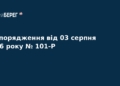 НАБУ оголосило конкурс на вакантну посаду