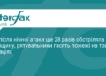 РФ масовано атакувала Київщину: наслідки обстрілів