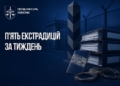 Україна вперше домоглася екстрадиції підозрюваного з Йорданії